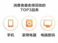 今日数码爆料新闻最新视频,今日热门视频揭秘科技新动态