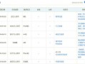 宇泛智能爆料最新消息,揭秘未来智能科技发展趋势