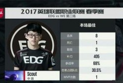 edg经理最新爆料,战队备战新赛季幕后故事与关键策略