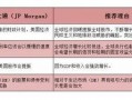瑞士信贷爆料案例最新消息,揭露金融巨头潜在黑幕