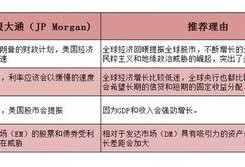 瑞士信贷爆料案例最新消息,揭露金融巨头潜在黑幕