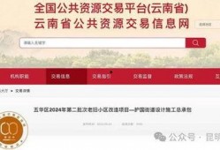 昆明爆料最新消息,揭秘神秘事件背后的真相