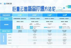 沙漠2.0最新爆料表图,探索未知领域的极致科技盛宴